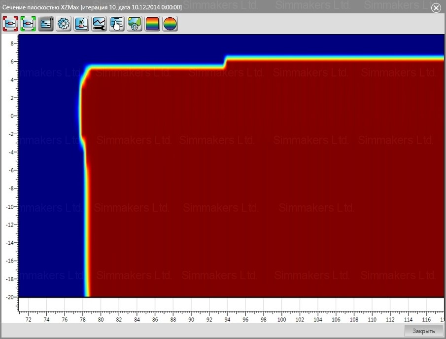 Distribution of the quantity of frozen water in the XZ plane. December 10, 2014 Visualization of the distribution of the quantity of frozen water in the XZ plane. December 10, 2014