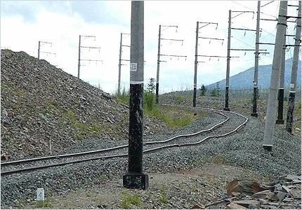 Deformation of the railroad track caused by ground thawing in the permafrost zone